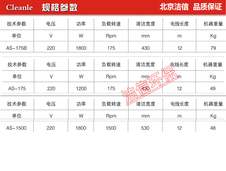 产品参数模板-抛光机.jpg